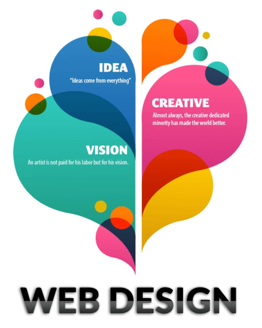 web design